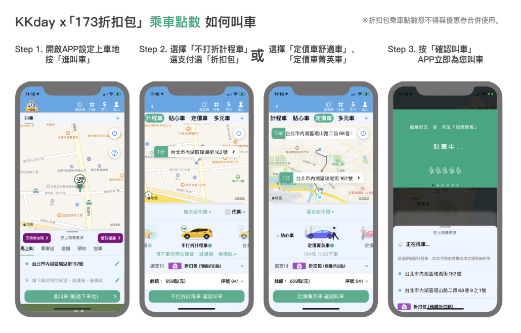 KKday x 173高鐵國旅聯票｜你最佳、最省的國旅選擇