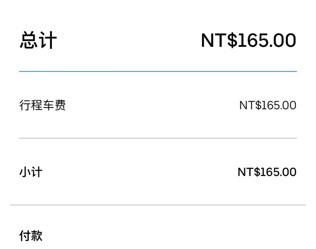 20241223_Uber 又開始「吃錢」了？小心你的帳單1